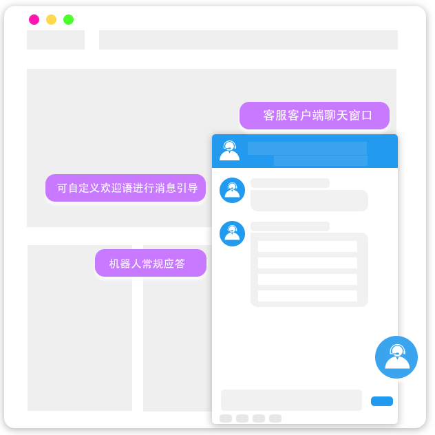 在线客服系统,CRM系统,进销存系统。